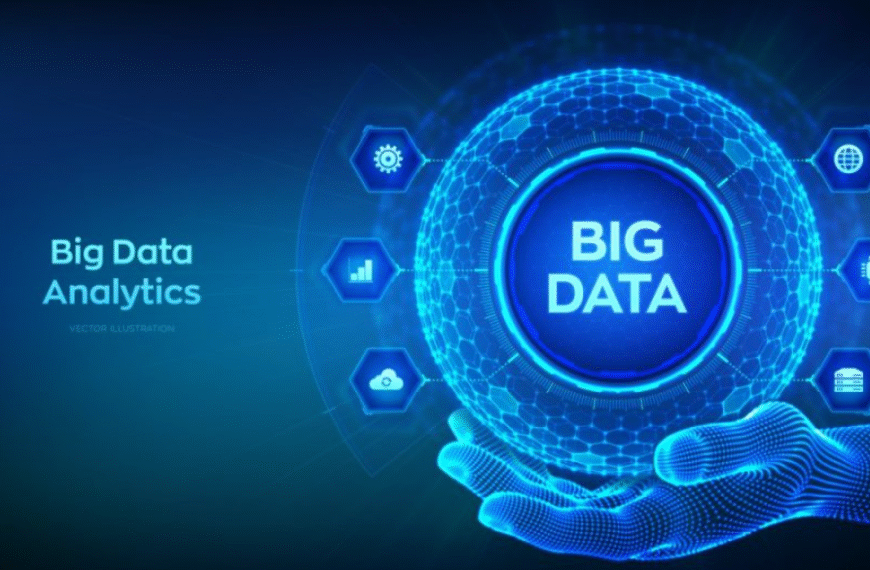 How Big Data Is Collected and Analyzed